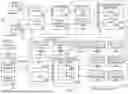 Fig. 02 - Intelligent alert automation (IAA)