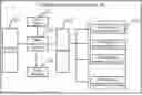 Fig. 01 - Hot-plugging edge computing terminal hardware architecture and system