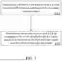 Fig. 09 - UNIVERSAL SERIAL BUS DEVICE AND SYSTEM TYPE DETERMINING METHOD THEREOF