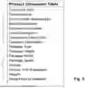 Fig. 06 - Dynamic inclusion of metadata configurations into a logical model