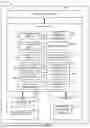 Fig. 03 - Efficient merging of tabular data with post-processing compaction