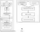 Fig. 05 - Efficient merging of tabular data with post-processing compaction