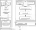 Fig. 06 - Efficient merging of tabular data with post-processing compaction