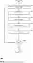Fig. 09 - Efficient merging of tabular data with post-processing compaction