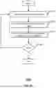 Fig. 12 - Efficient merging of tabular data with post-processing compaction