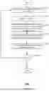 Fig. 17 - Efficient merging of tabular data with post-processing compaction