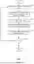 Fig. 18 - Efficient merging of tabular data with post-processing compaction