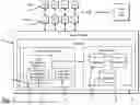 Fig. 02 - Timeline Building System