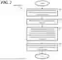 Fig. 03 - FILTERING COMPONENTS COMPATIBLE WITH A COMPUTER-MODELED STRUCTURE