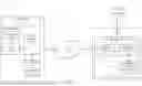 Fig. 02 - CHANGE RENDERING FOR GENERATED DOCUMENTS