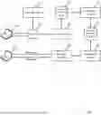 Fig. 01 - SAMPLE DATA GENERATION FOR A MOCKING SERVICE