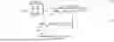 Fig. 02 - Optimizing training data for image classification