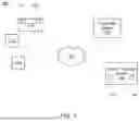 Fig. 02 - ITEM AVAILABILITY MODEL PRODUCING ITEM VERIFICATION NOTIFICATIONS