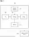 Fig. 08 - SELF-SUPERVISED LEARNING FOR MODELING A 3D BRAIN ANATOMICAL REPRESENTATION