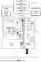 Fig. 02 - Security device zones
