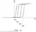 Fig. 06 - FERROELECTRIC FIELD-EFFECT TRANSISTOR (FeFET) MEMORY