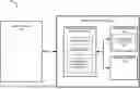 Fig. 01 - Adaptive error avoidance in the memory devices