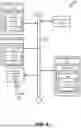 Fig. 10 - Adaptive error avoidance in the memory devices
