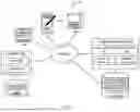 Fig. 02 - PROVISION OF SESSIONS WITH INDIVIDUALLY TARGETED VISUAL STIMULI TOALLEVIATE CHRONIC PAIN IN USERS