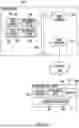 Fig. 16 - PROVISION OF SESSIONS WITH INDIVIDUALLY TARGETED VISUAL STIMULI TOALLEVIATE CHRONIC PAIN IN USERS