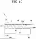 Fig. 11 - PROCESSING METHOD OF WAFER