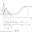 Fig. 09 - LIGHT DETECTOR, LIGHT DETECTION SYSTEM, LIDAR DEVICE, AND MOBILE BODY