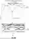 Fig. 167 - Epitaxial oxide materials, structures, and devices