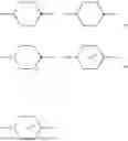 Fig. 117 - AROMATIC ISOTHIOCYANATES