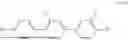 Fig. 131 - AROMATIC ISOTHIOCYANATES