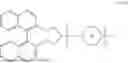 Fig. 205 - AROMATIC ISOTHIOCYANATES