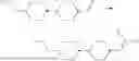 Fig. 401 - AROMATIC ISOTHIOCYANATES