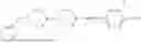 Fig. 419 - AROMATIC ISOTHIOCYANATES
