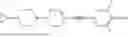 Fig. 428 - AROMATIC ISOTHIOCYANATES