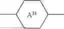 Fig. 88 - AROMATIC ISOTHIOCYANATES