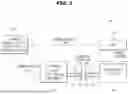 Fig. 02 - ELECTRONIC DEVICE AND CONTROL METHOD THEREOF