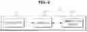 Fig. 03 - ELECTRONIC DEVICE AND CONTROL METHOD THEREOF