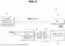 Fig. 07 - ELECTRONIC DEVICE AND CONTROL METHOD THEREOF