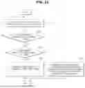 Fig. 12 - ELECTRONIC DEVICE AND CONTROL METHOD THEREOF