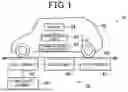 Fig. 02 - COIL ASSEMBLY FOR WIRELESS POWER TRANSMISSION AND POWER TRANSMISSION SYSTEM