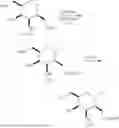 Fig. 735 - ASGPR-binding compounds for the degradation of extracellular proteins