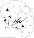 Fig. 01 - Radio frequency loss based sensor management