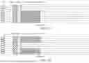 Fig. 11 - Wireless communication device