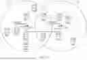 Fig. 19 - Wireless communication device