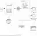 Fig. 07 - Method and system for digital health data encryption