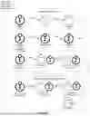 Fig. 09 - Method and system for digital health data encryption