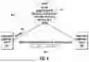 Fig. 05 - Private Communication in a Teleconference