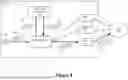 Fig. 09 - DYNAMIC USE OF MULTIPLE WIRELESS NETWORK LINKS TO CONNECT A VEHICLE TO AN SD-WAN