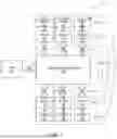 Fig. 02 - Reconfigurable dataflow unit with remote read/write functionality
