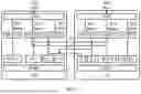 Fig. 07 - Co-Existence of Inter-SN and Intra-SN CPC