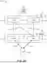 Fig. 03 - SIGNALING AND PROCEDURES FOR SUPPORTING REFERENCE LOCATION DEVICES